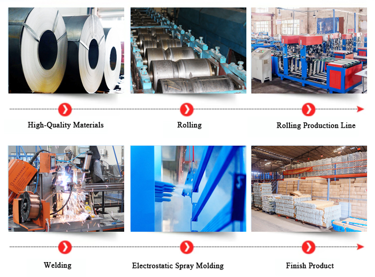 Equipment and Machinery