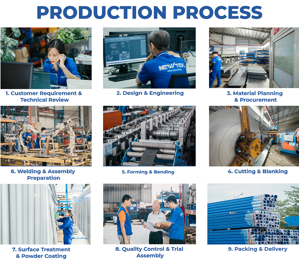Manufacturing Equipment
