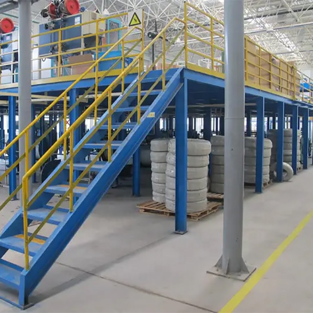 Platform Overview 3