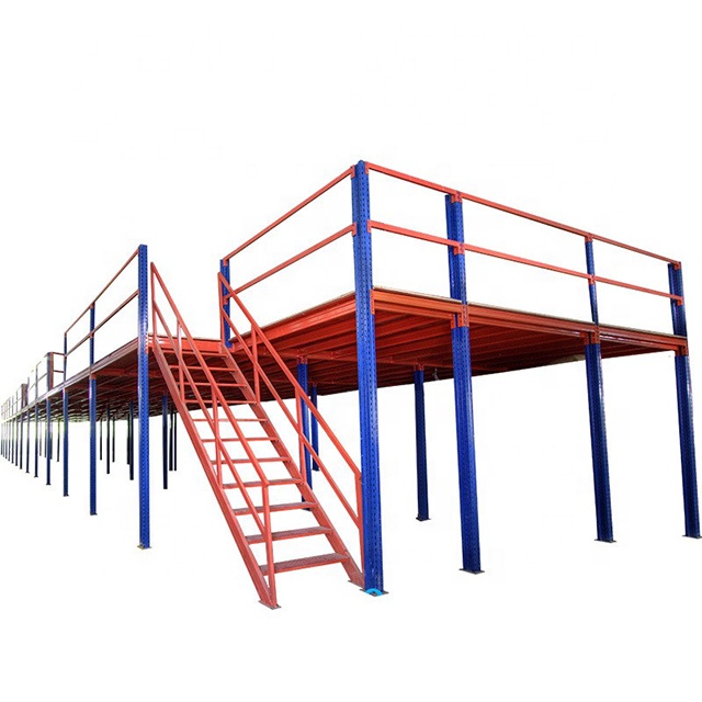Platform Overview 1
